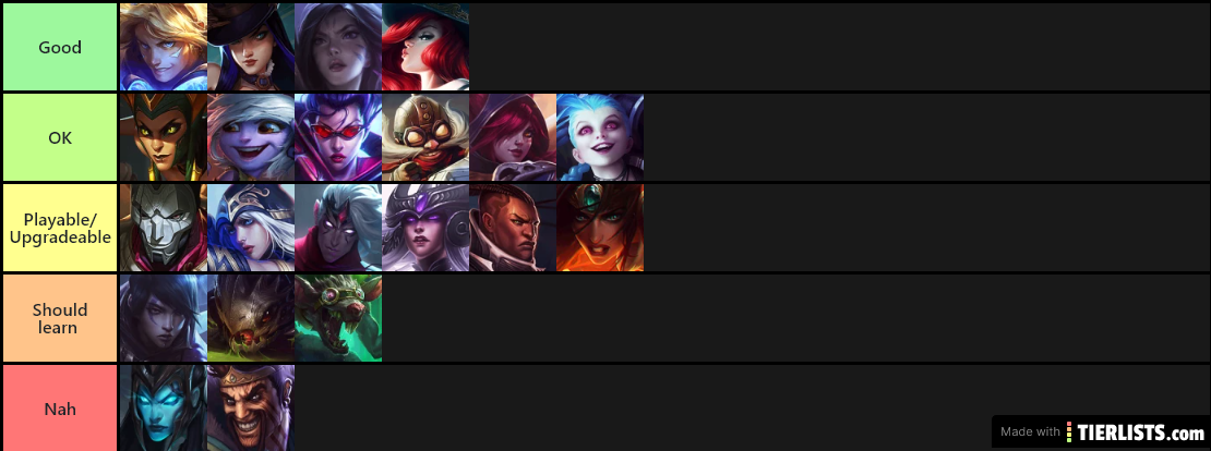 My ADC