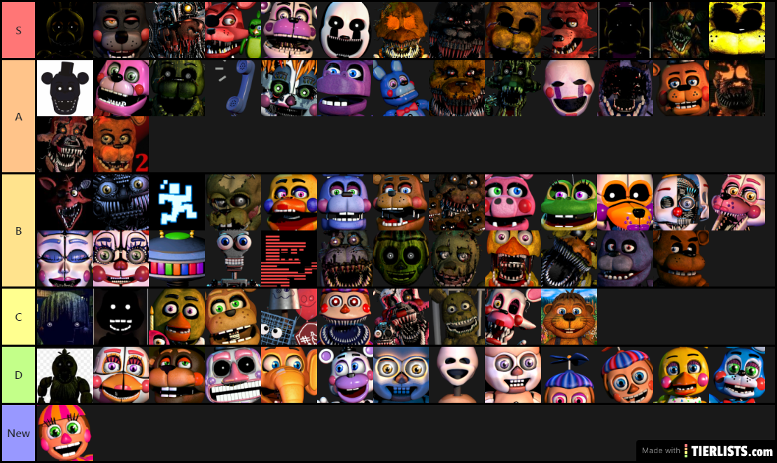 my animatronics rate