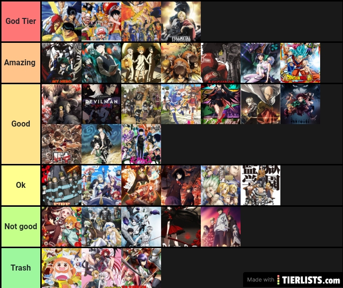My anime list