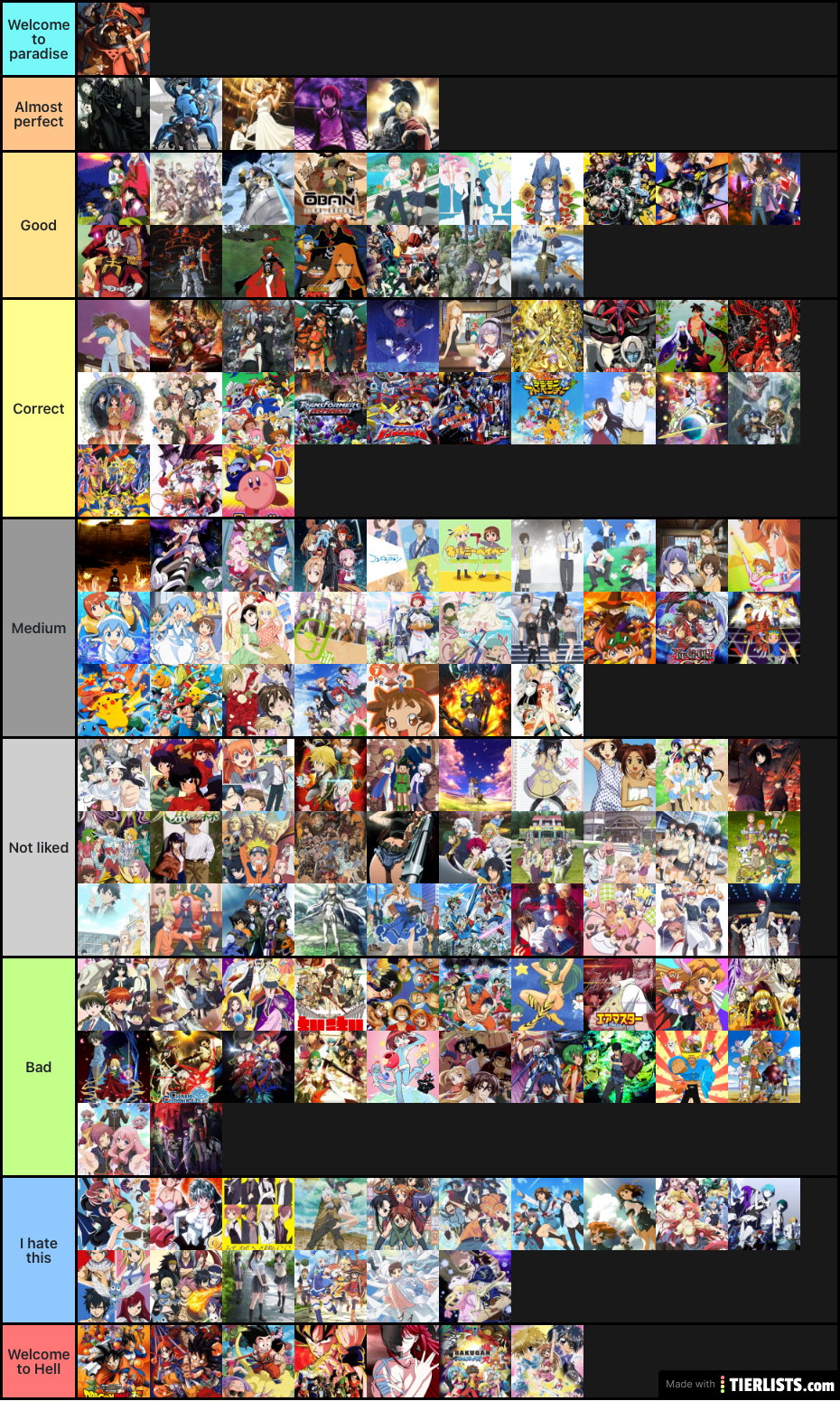 My anime rating list