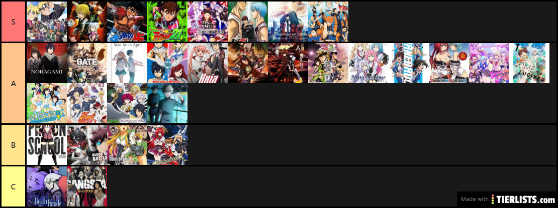 my anime tierlist