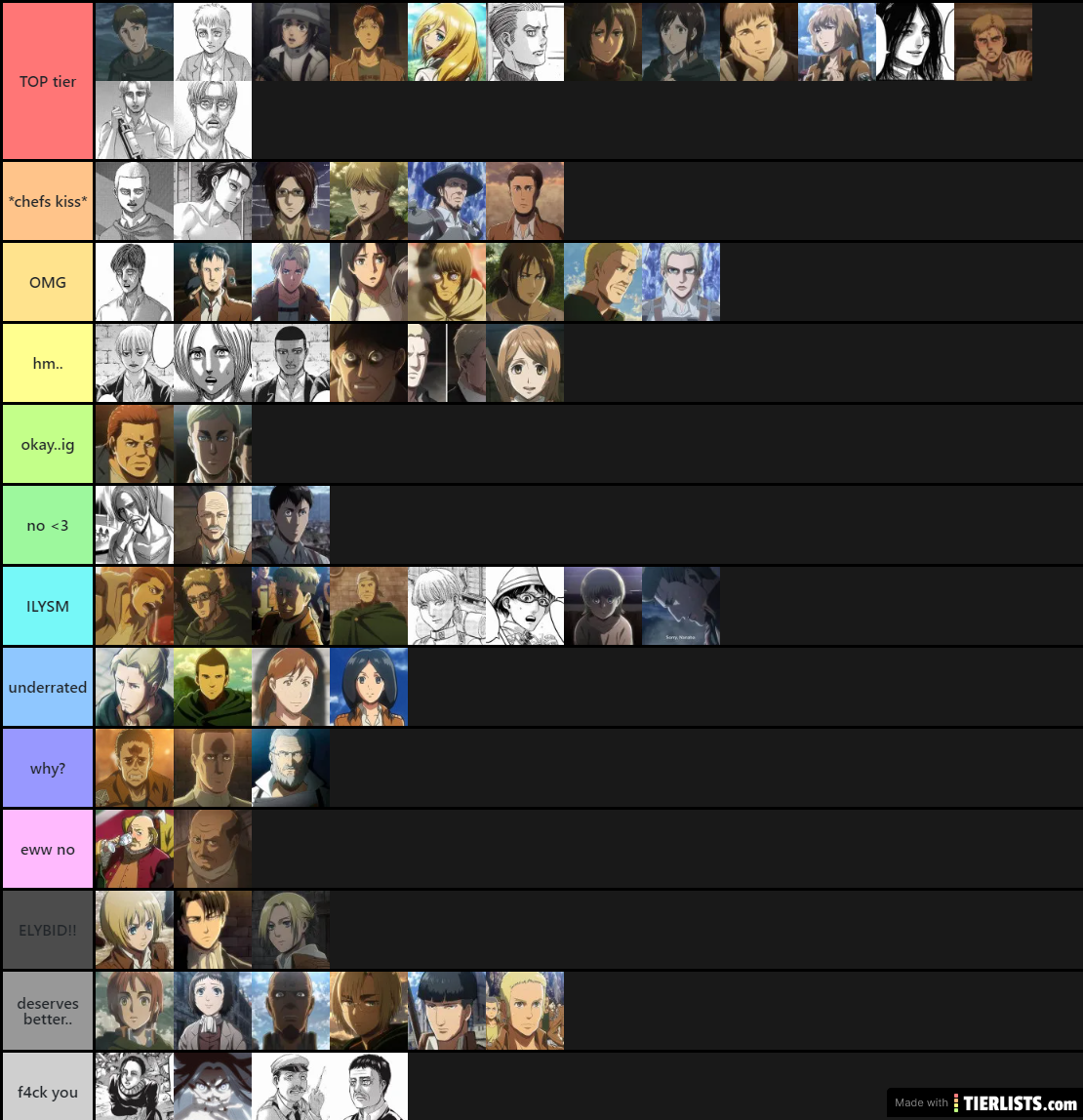 my aot ranking