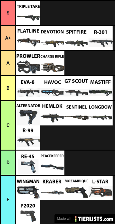 My Apex Legends Weapons