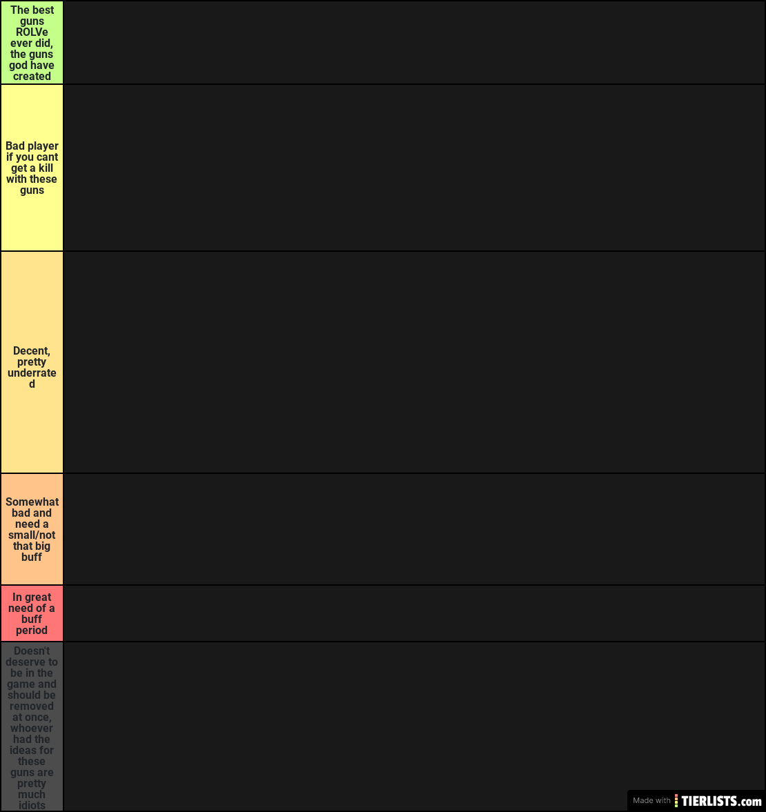 my arsenal gun tier list