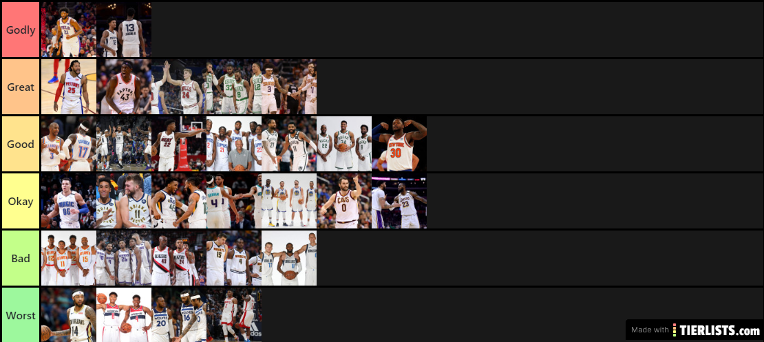 My Association Jersey Rankings