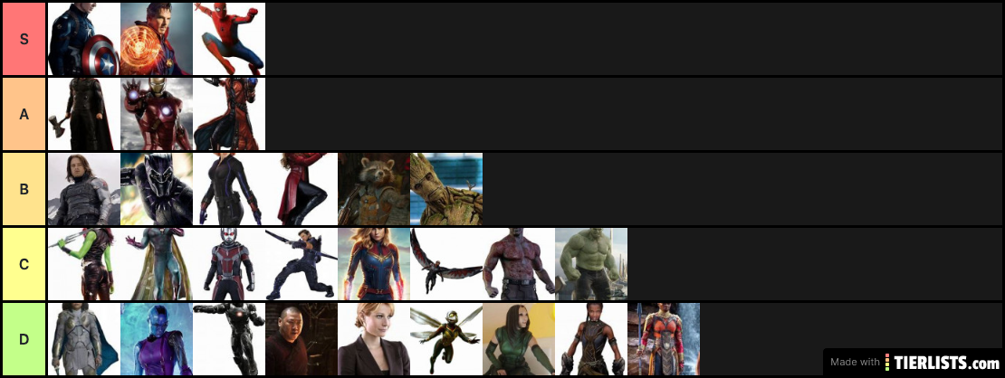 my avengers list