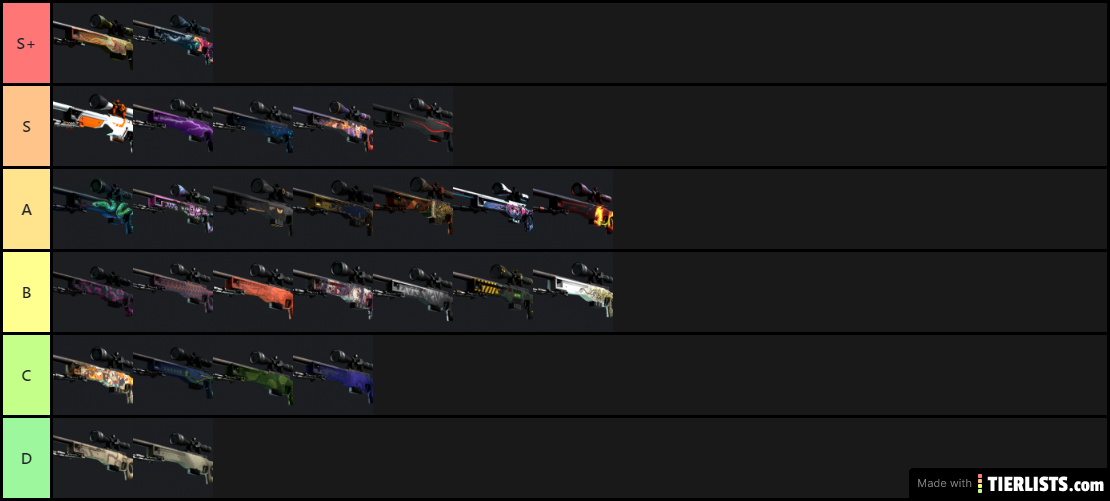 My AWP picks