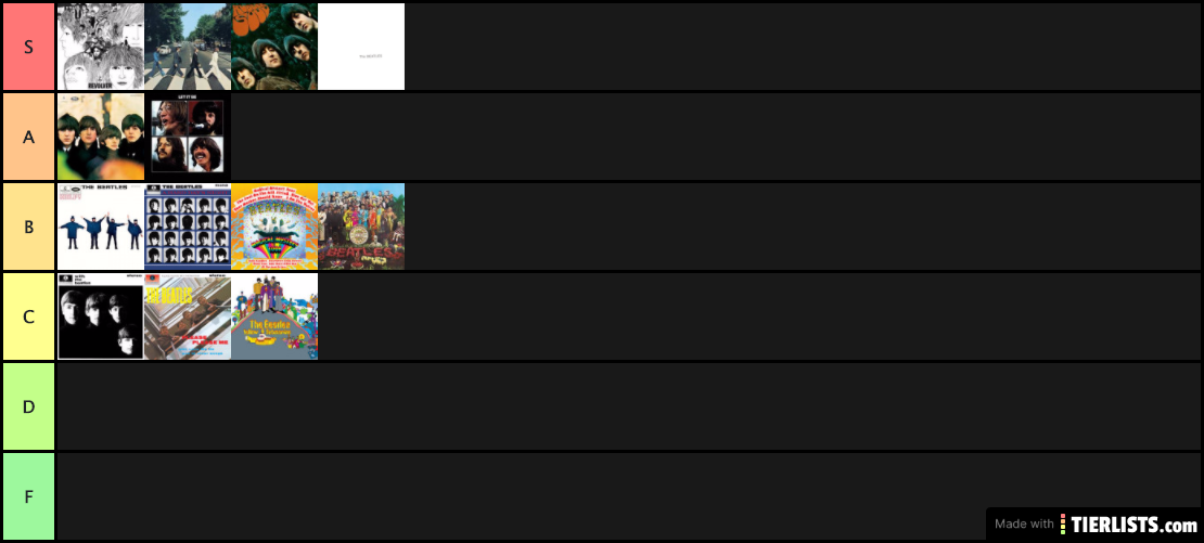 My Beatles Tier