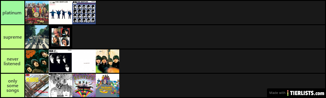 my beatles tier list