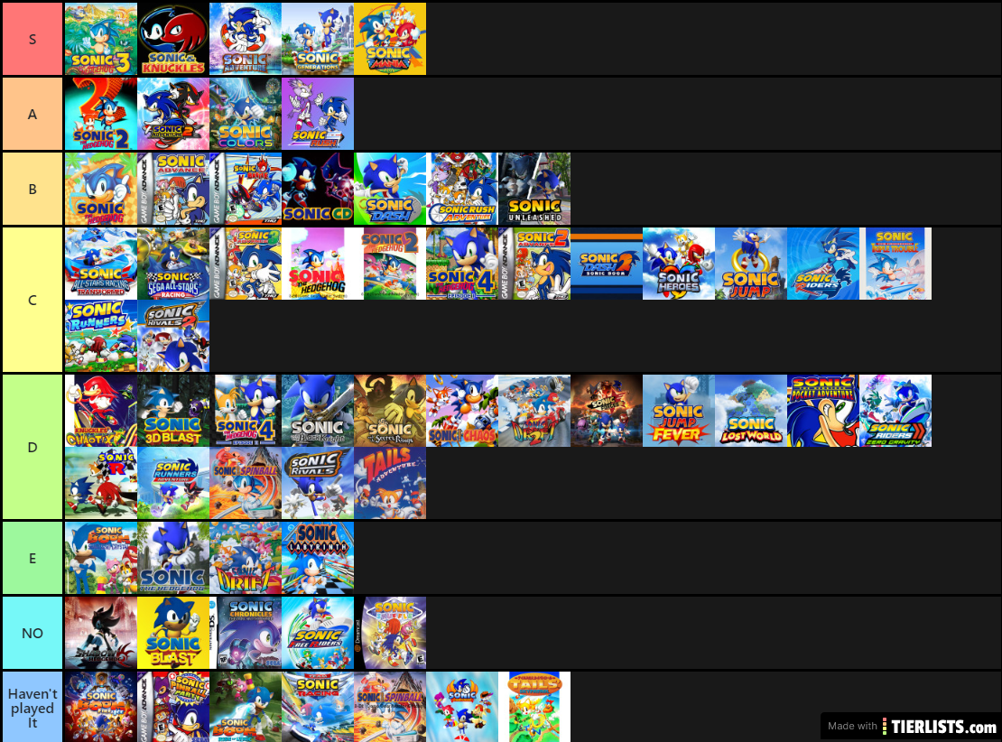 My best to worst Sonic games tier list