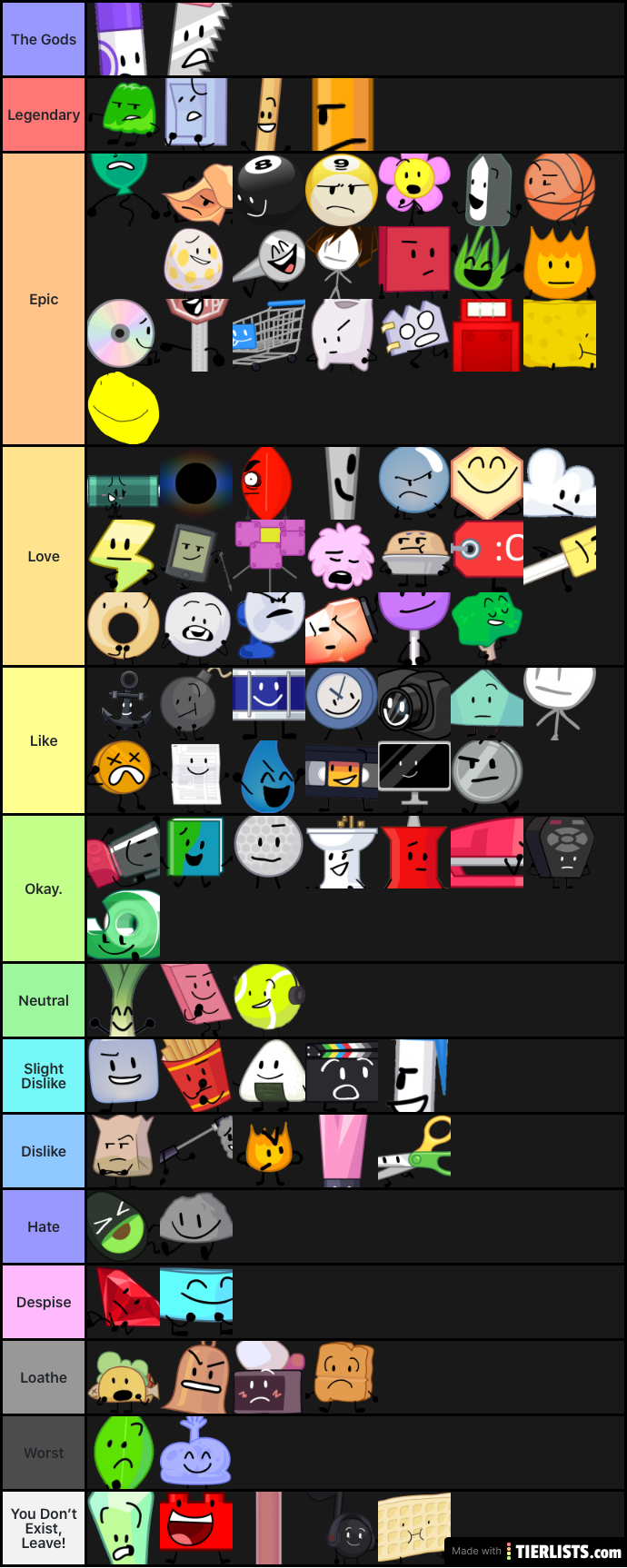 My BFB Tier List (RCs Based off of TIBOOR)