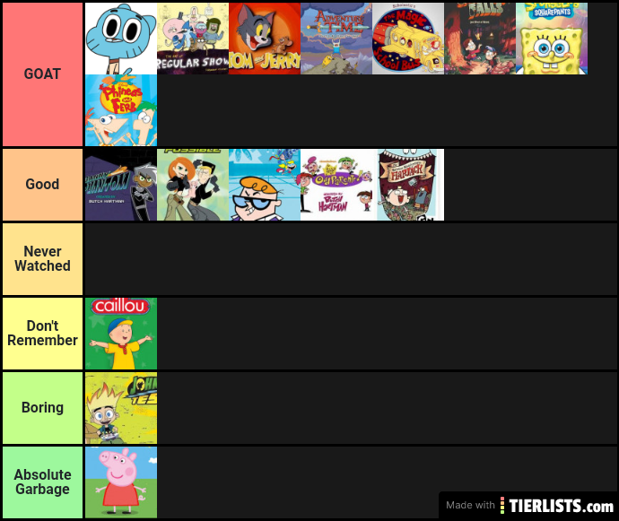 my boyfriend ranks childhood shows