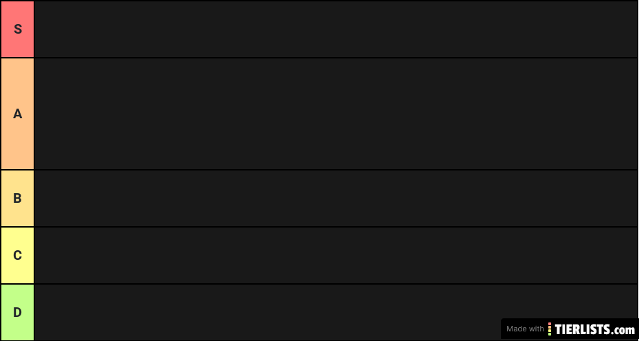 (my brother helped)best to worst sonic characters(not all of them)