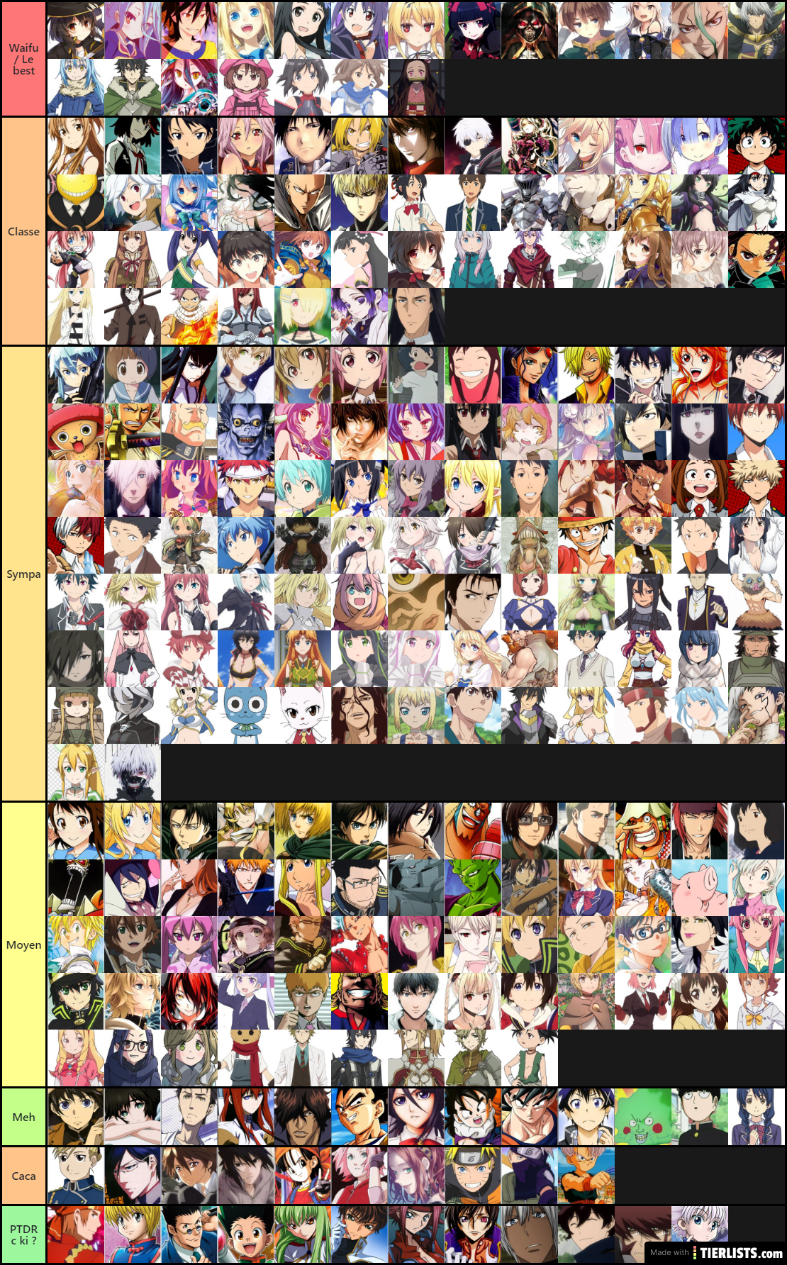 My character list