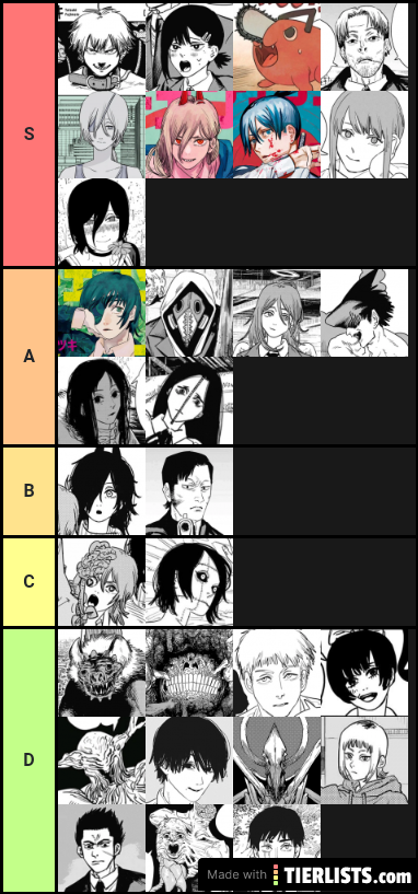 My Cliche Chainsaw Man tier list