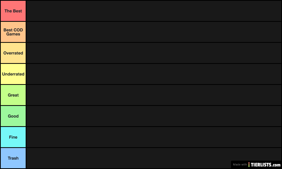 My Cod Tier list