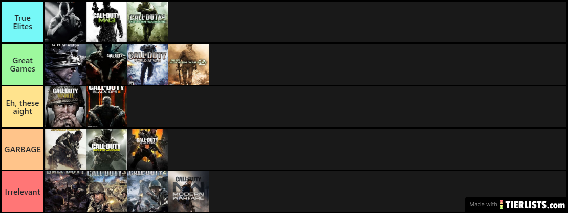 My cod tier list