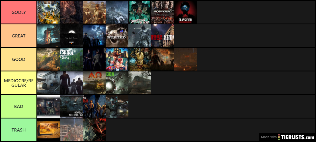 My cod zombies tier list