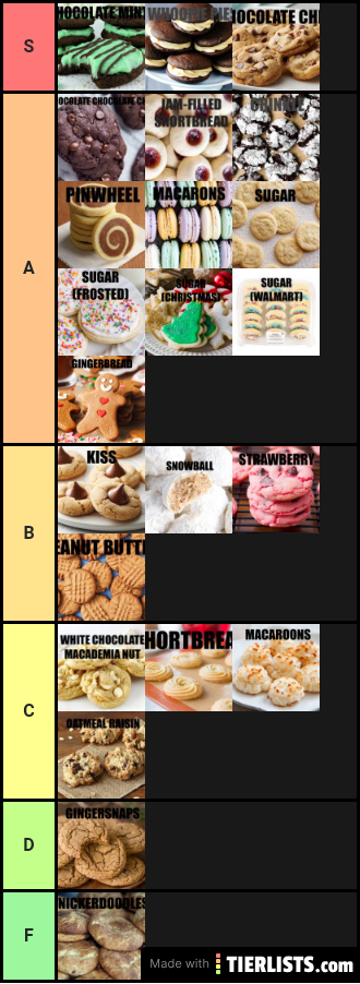 My Cookies Tierlist