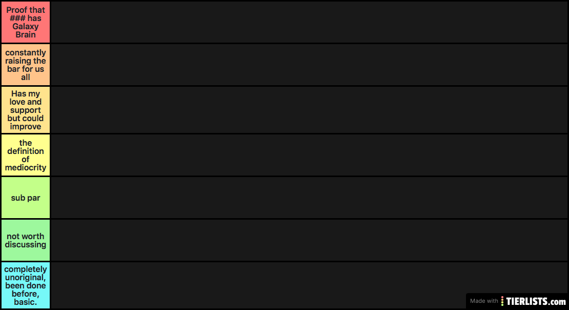 My Correct Opinions.