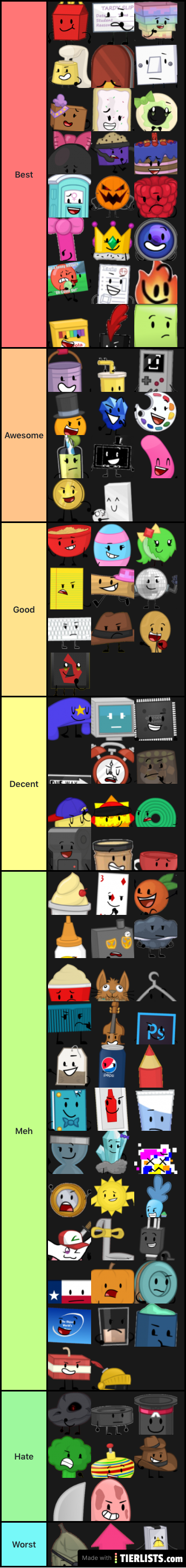 My CTC Tier List