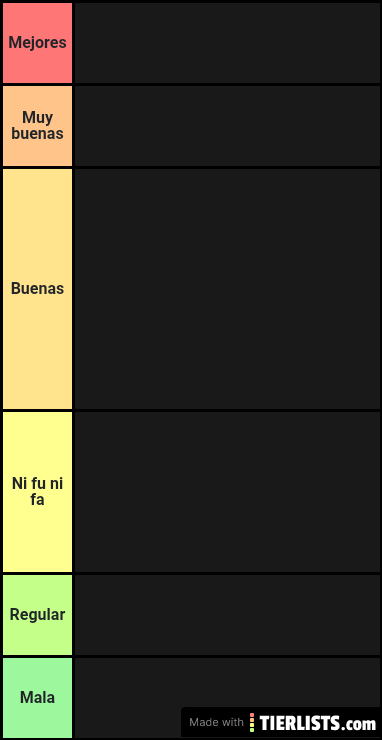 My dad's ranking of DC Movies