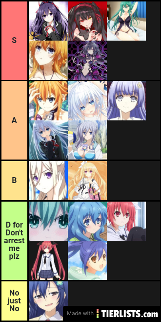 My Dal waifu tier list