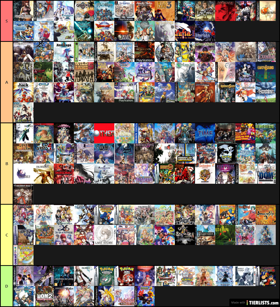My definitve jrpg tier list