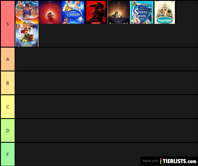 My Disney Animated Movie Ranking