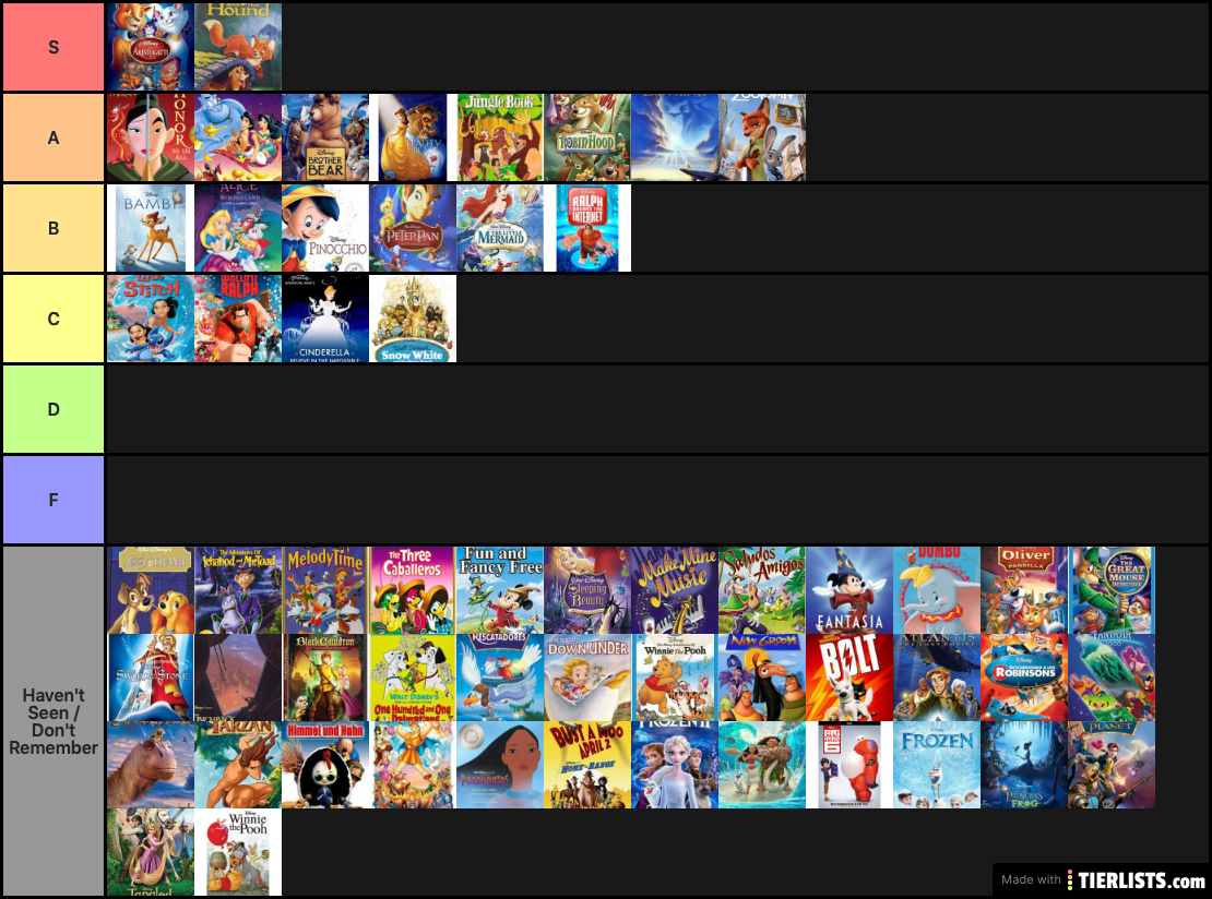 My Disney Movie List