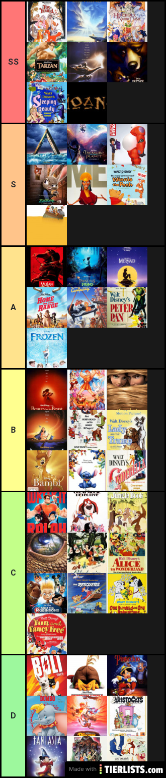 My disney movies in order