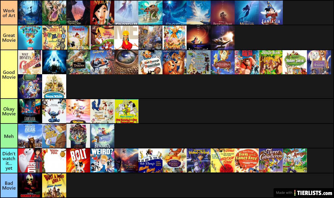 My Disney Ranking