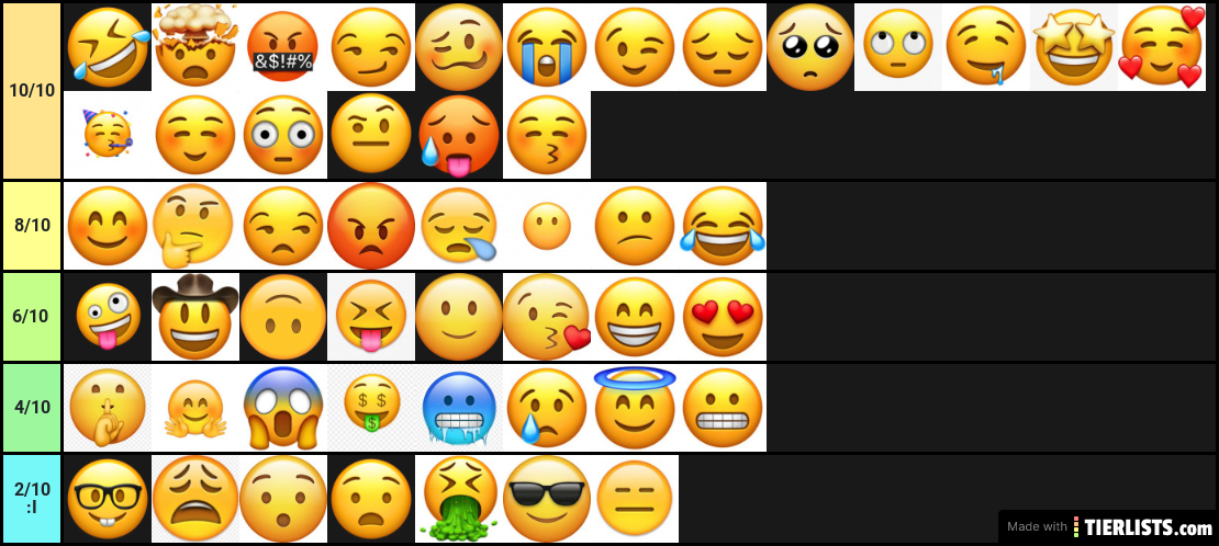 My emoji Tier list >:)