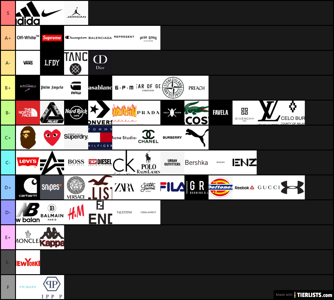 My Fashion List