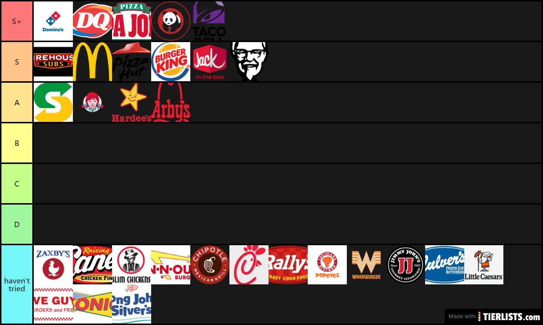 my fast food tier list [based off how how it tastes]