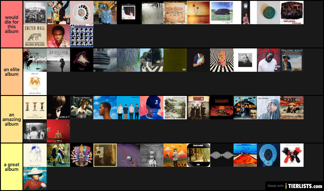 my fav albums