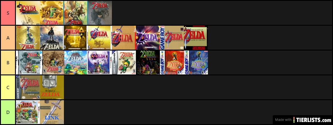 My fav Zelda games