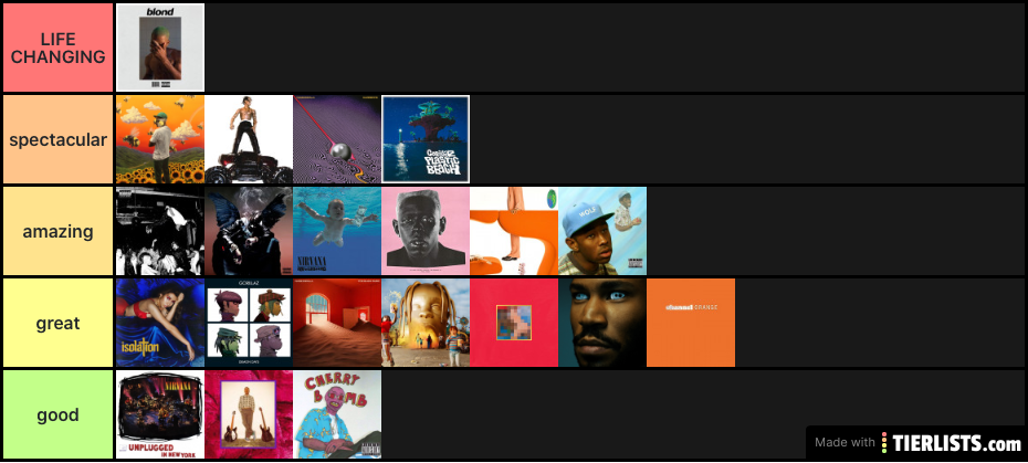 My Favorite Albums