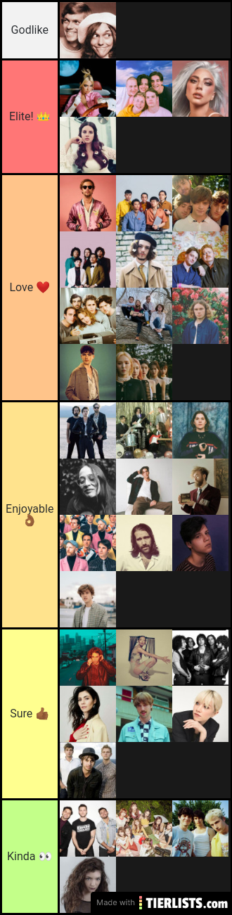 My Favorite Musicians