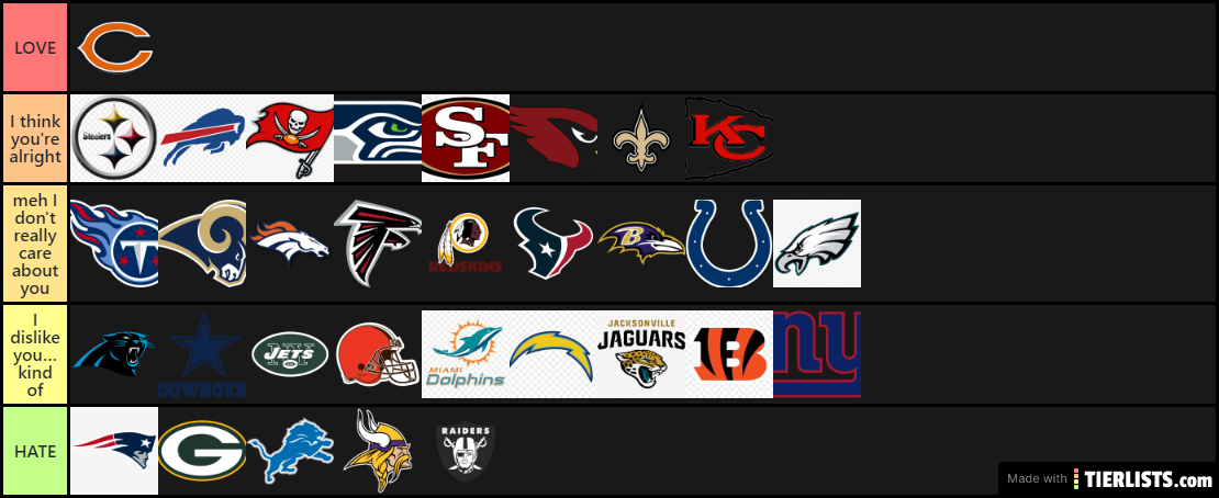 My Favorite NFL TEAMS