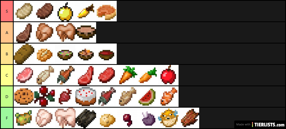 My favourite foods in minecraft