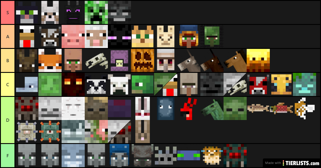 My favourite mobs in minecraft