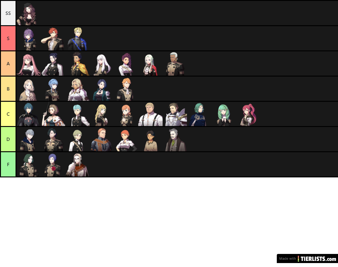 My FE3H List