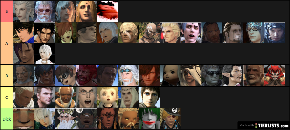 My FFXIV List