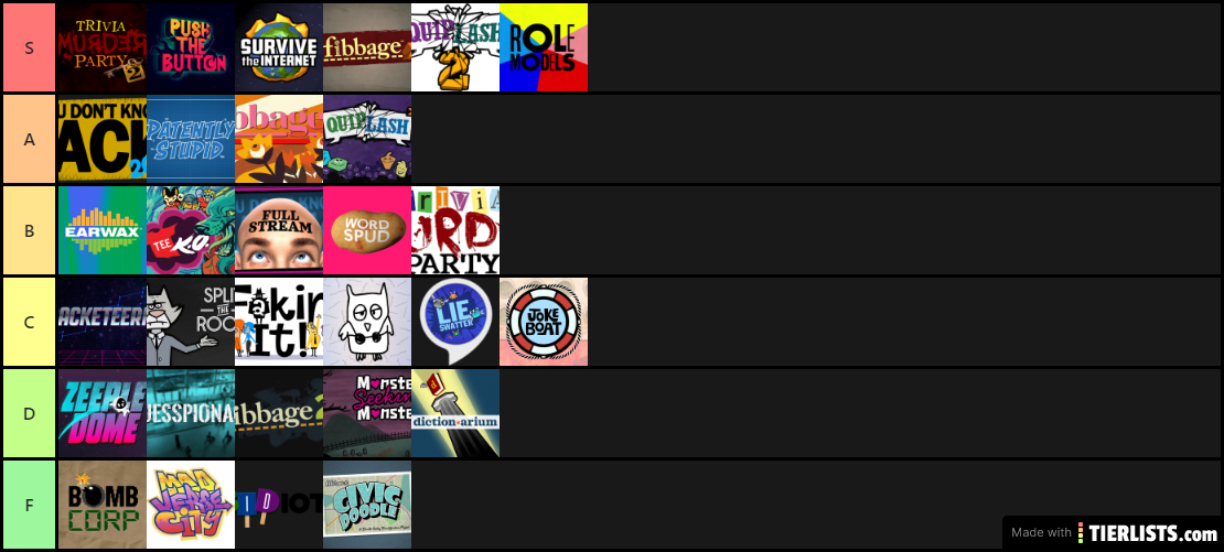 My Final Jackbox Tier List