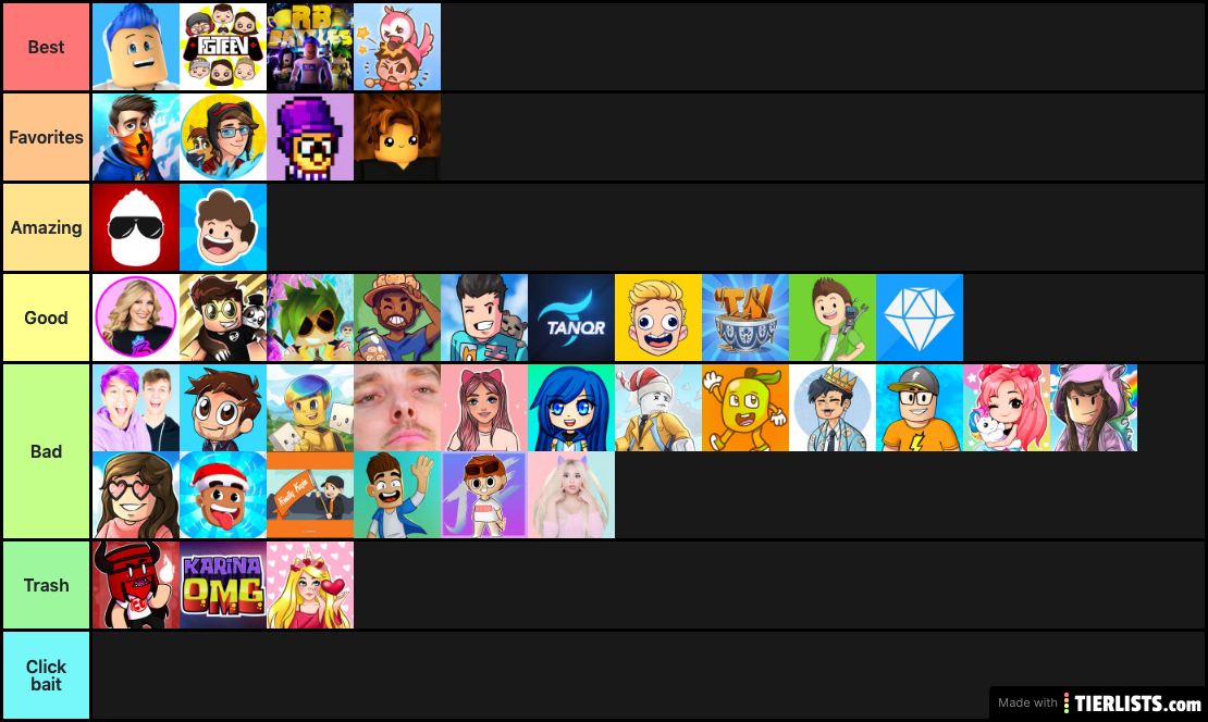 My First Tier List