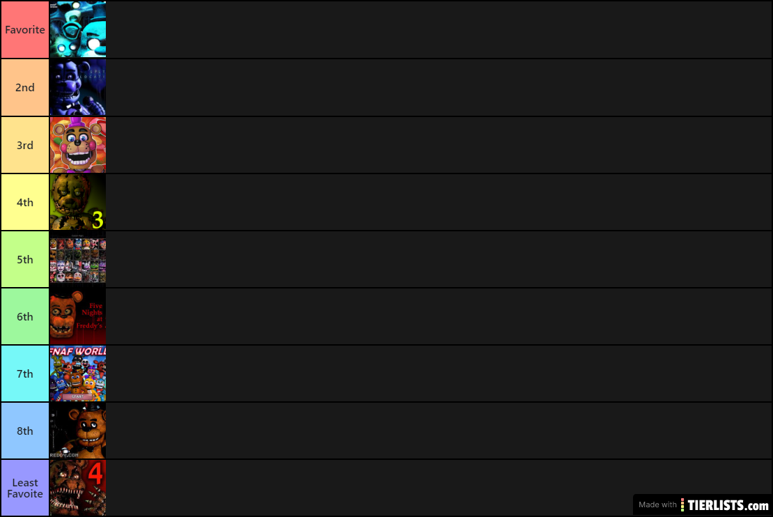 My FNAF Game Tier List