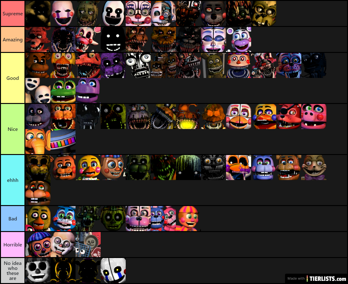 My FnaF opinions