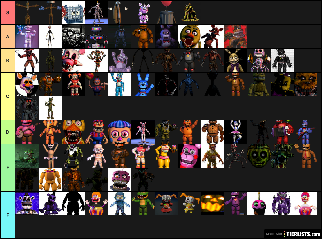 My FNAF tier list.