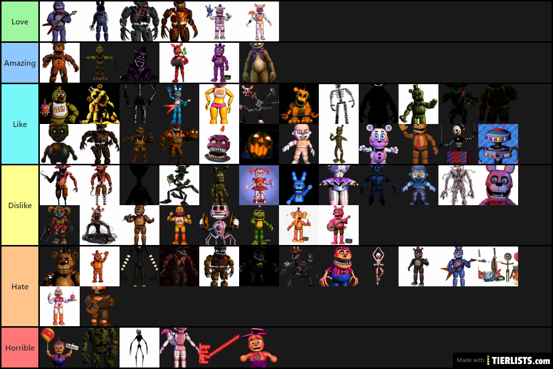 My Fnaf Tier List